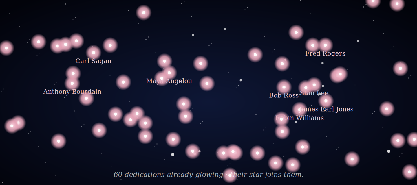 Preview of the Carried Co. constellation — memorial stars in our shared sky